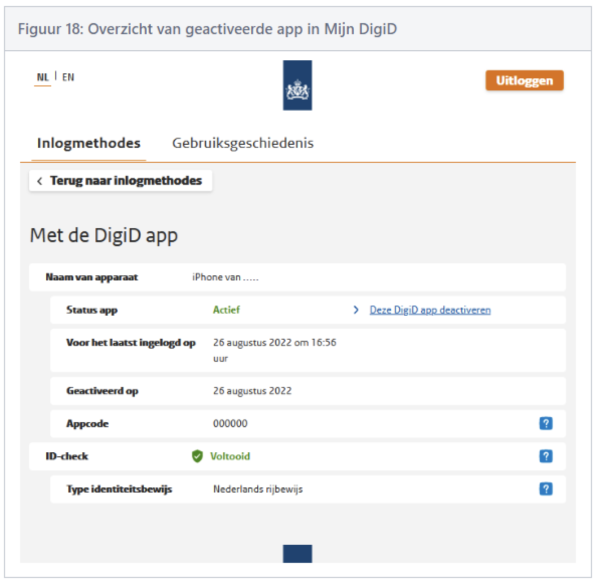 Figuur 18 - Overzicht van geactiveerde app in Mijn DigiD_