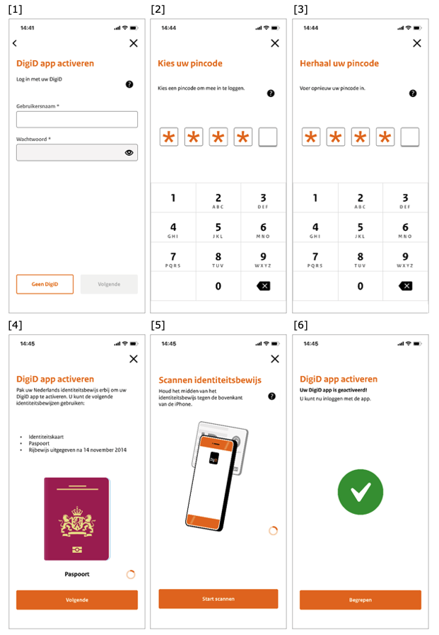 Figuur 7 - Activeren van de DigiD app met ID-check 