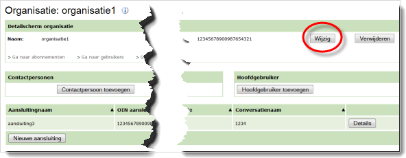Figuur 10 - wijzig organisatiegegevens