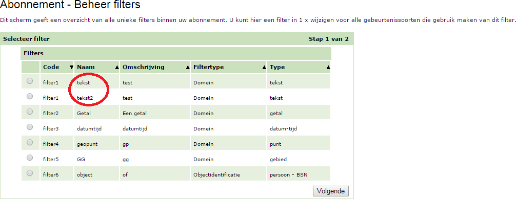 Figuur 14 - voorbeeld “Abonnement – Beheer filters” scherm