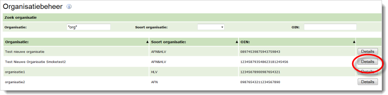 Figuur 9 - overzicht organisaties