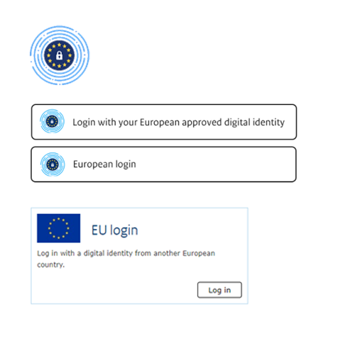 Voorbeeld logo's Europees inloggen